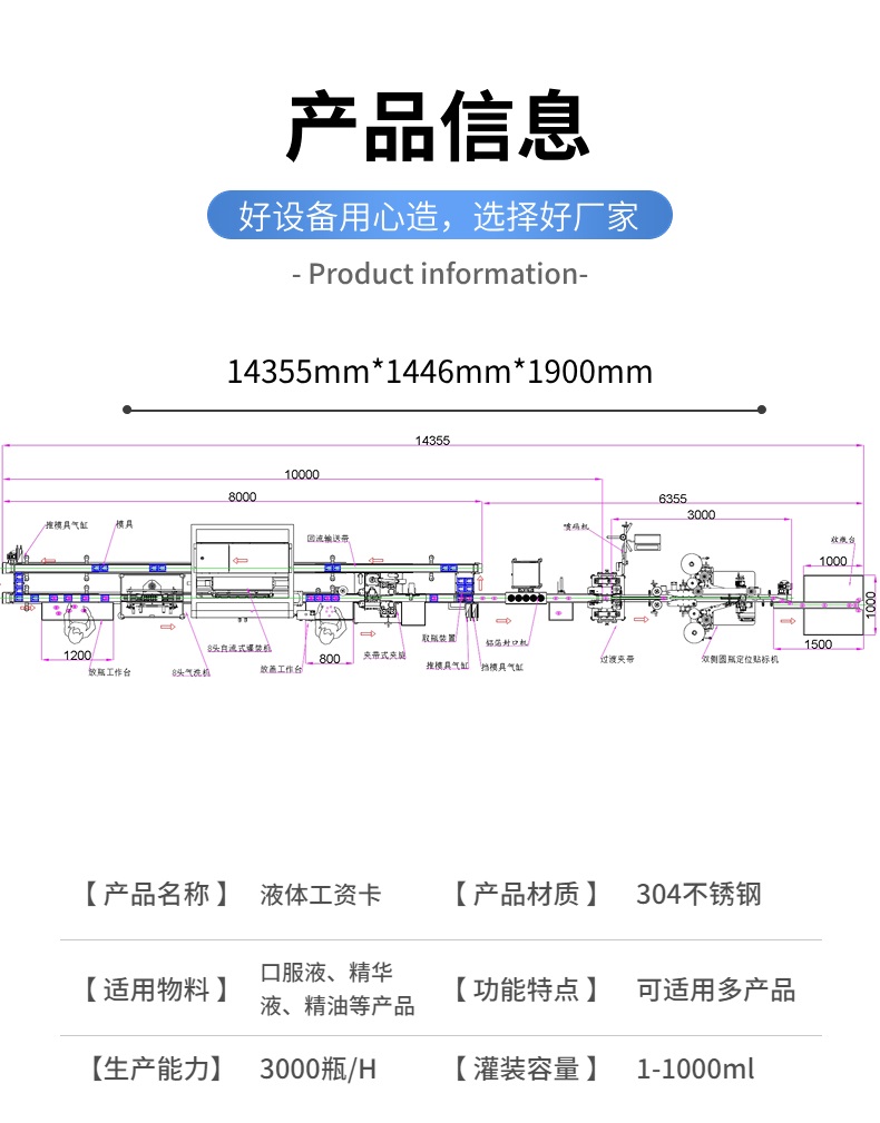 含漱液、漱口水灌装机生产线cad设计图