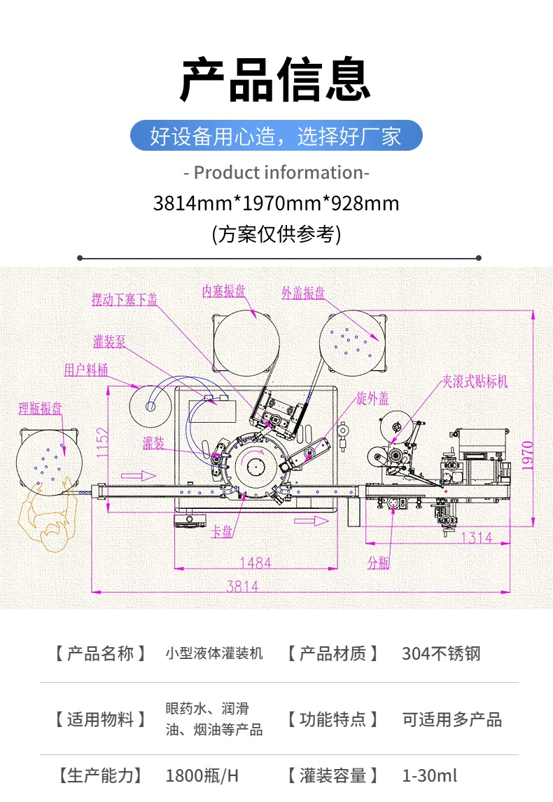 眼药水、体外驱虫液等灌装旋盖一体机设计图纸